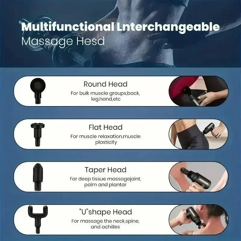 Fascia Gun Massageador